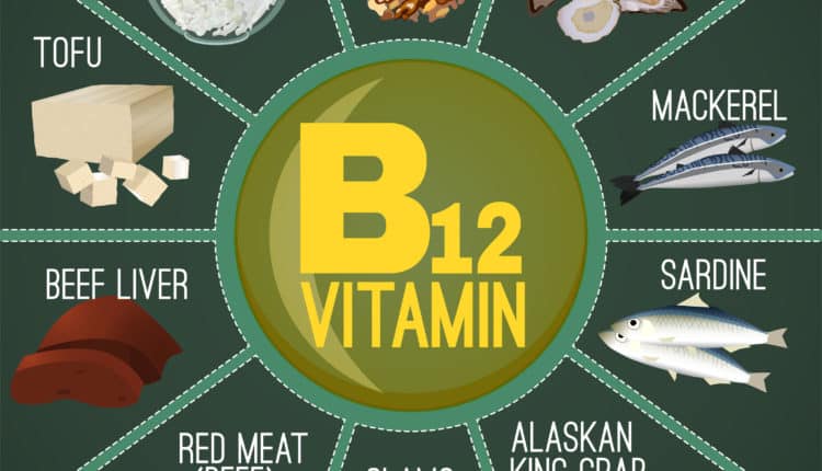 Vitamin B12 Image